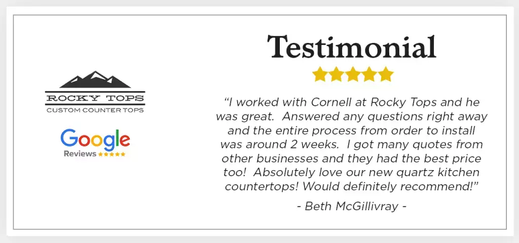 Customer Review for August